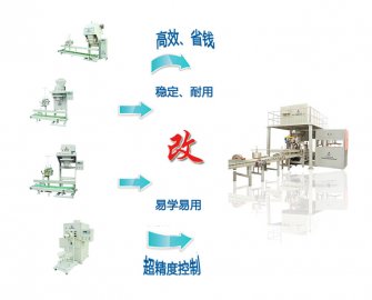 半自動包裝秤改造全自動包裝秤